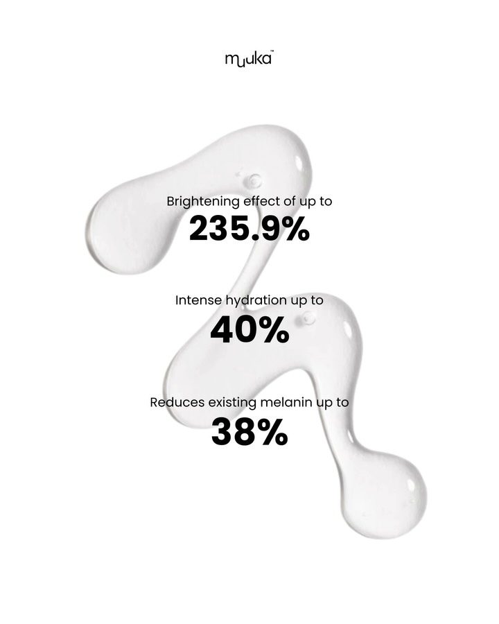 Instagram post from muuka.hq. This post is in position 1.