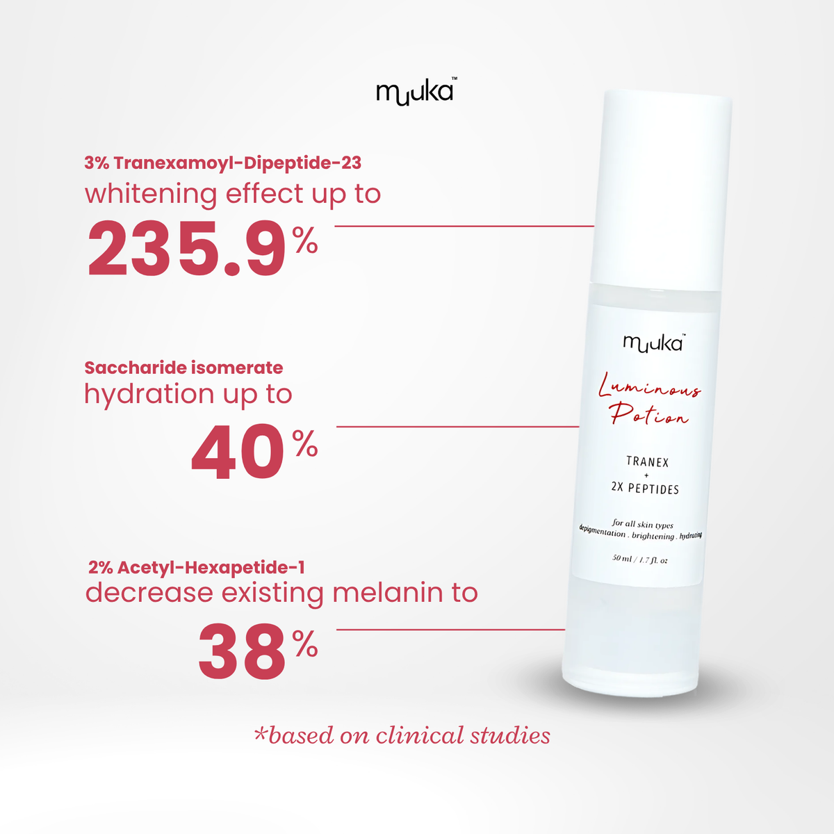 Luminous Potion 50ml