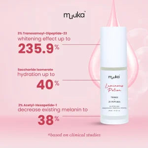 Luminous Potion 50ml