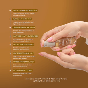 Skin Barrier Repair Set